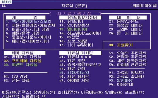 PC통신 원조 하이텔 역사 속으로…