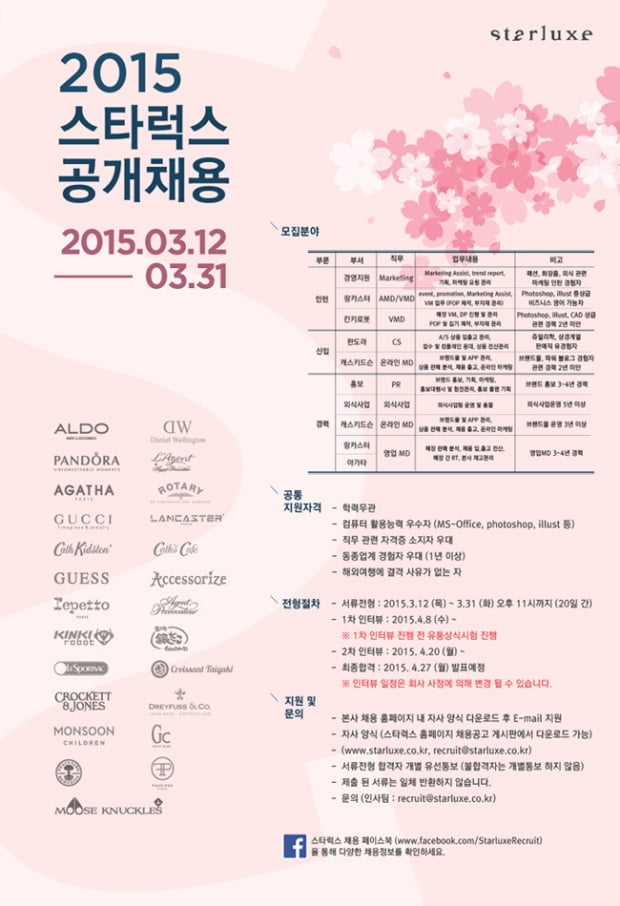 캐스키드슨, 킨키로봇 브랜드 담당자 되고 싶니? 스타럭스 2015 상반기 공채 시작