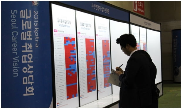 2015 KOTRA 글로벌취업상담회. 세계로 나아가는 대한민국 청년들을 만나다.