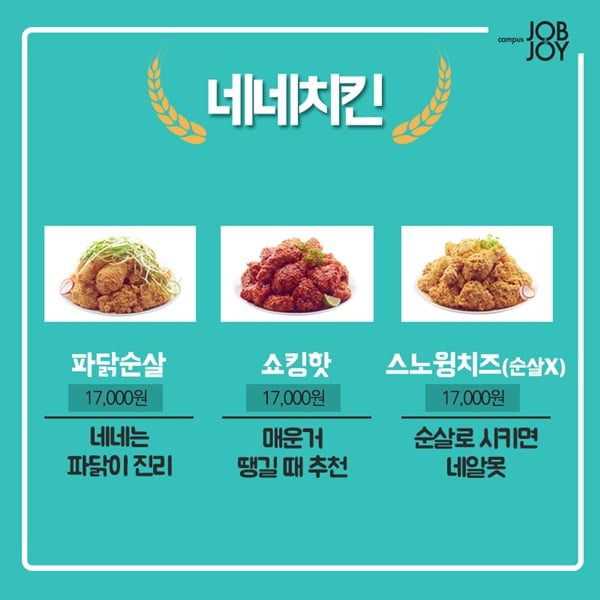 [카드뉴스] 브랜드별 피자치킨 존엄메뉴 메뉴추천