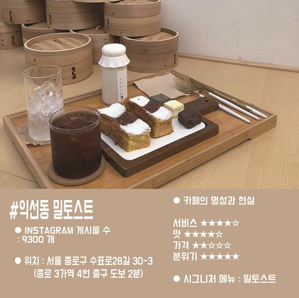 ‘연남동·익선동·공트럴파크·샤로수길’ SNS에서 핫한 카페, 직접 가 봤다