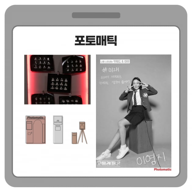 ‘나’를 기록하는 시간, MZ세대들이 찾는 사진 서비스 인기