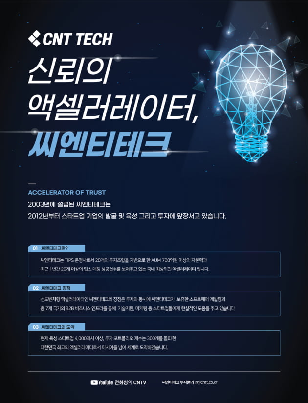 전화성 씨엔티테크 대표, “초기창업패키지 3년, 직접투자 17.5억원 포함해 총 98.5억원이라는 투자유치 성과 거둬”