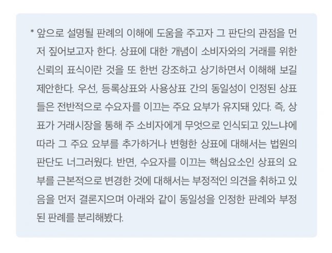 상표의 소비과정 이해를 통한  조합과 분리출원