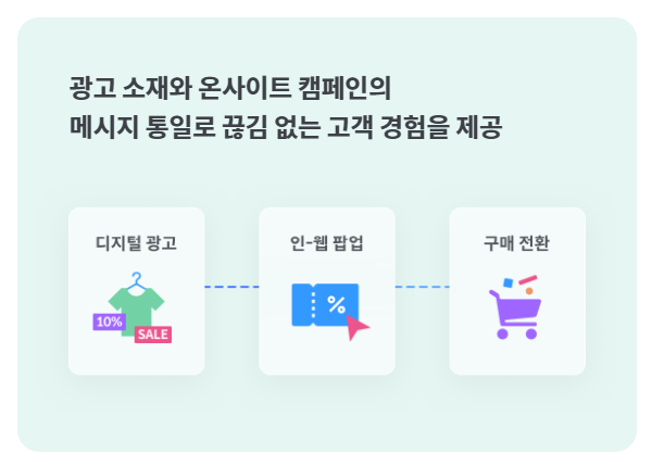마케터 혼자서 온사이트 캠페인을 생성하는 가장 쉬운 방법은?