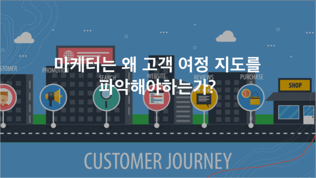 마케터는 왜 고객 여정 지도를 파악해야 할까?