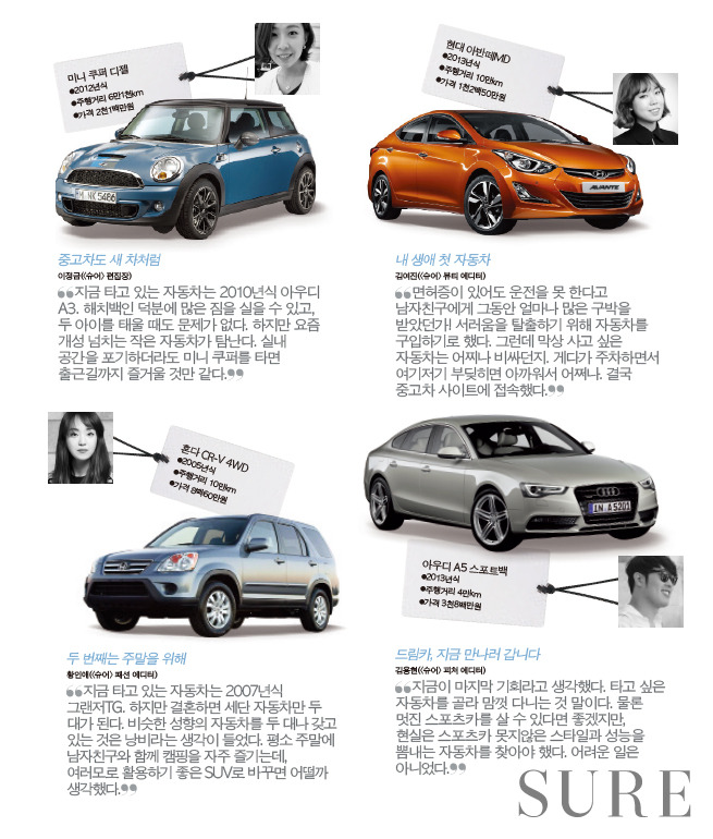중고차에 반하다