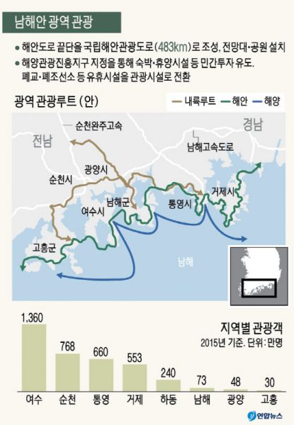 거제·통영 폐조선소 스웨덴 말뫼처럼