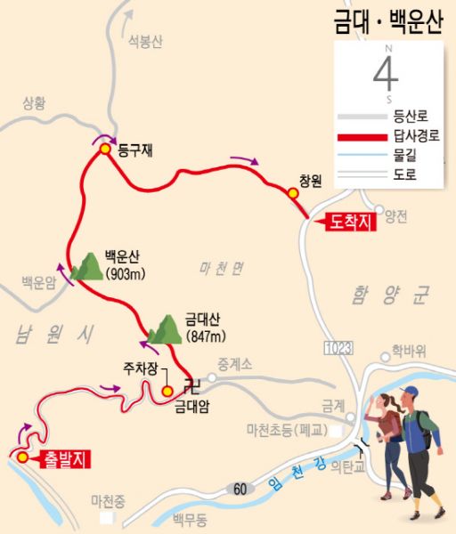 명산플러스 금대산·백운산