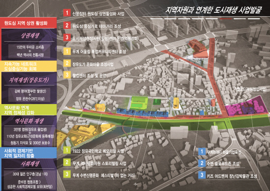 김해시 침체된 장유 무계지역 재생 바람