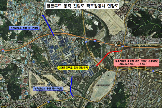 김해골든루트산단 동측 진입로 확장 추진
