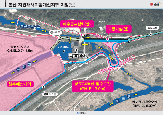 김해 본산배수장 일원 침수 위험 개선