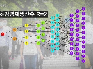 맑은 공기, 숨 편한 대한민국 49회
