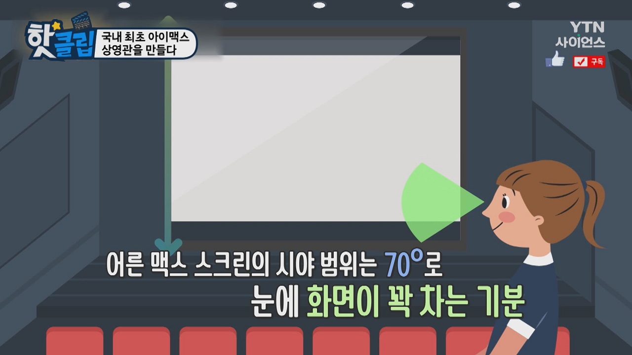 국내 최초 아이맥스 상영관을 만들다