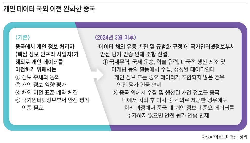 [Interview] 손도일 법무법인 율촌 파트너 변호사 | “AI 발전 속도 빨라 법률보다 정부 가이드라인이 효율적 규제”