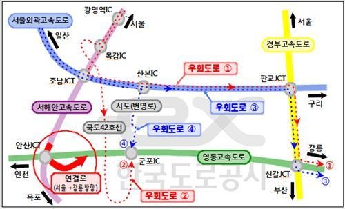 서해안고속 안산JCT 서울→강릉방향 통행제한
