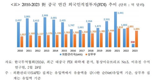 [경희권의 미래한국] 운수 좋은 날