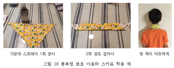 한의원 탐방·스카프 착용이 어린이 한의약건강증진 프로그램?