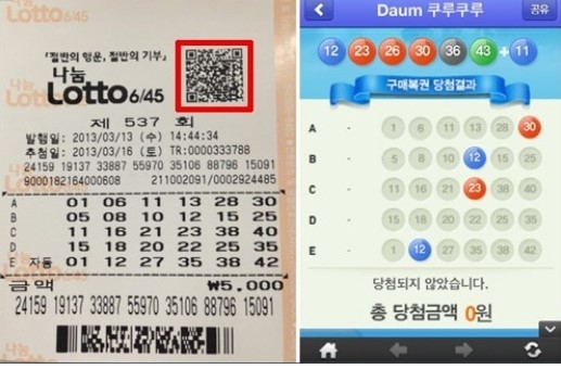 서민보다 부자가 복권 더 많이 산다
