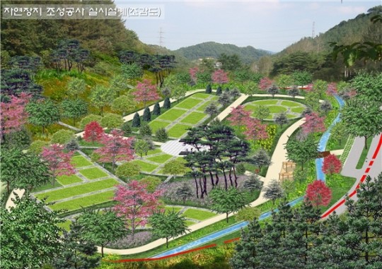 제천 송학면 포전에 자연장지 조성