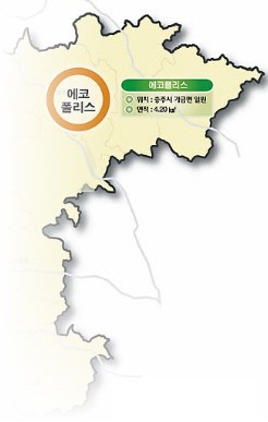 해법 없는 충주에코폴리스