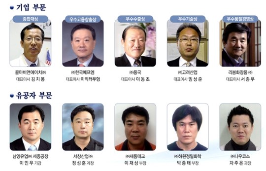 세종시 모범기업, 근로자 각 5명 선정