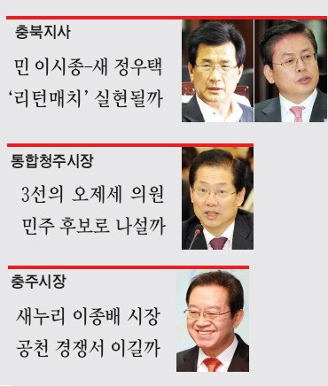 충북지사·통합시장·충주시장 선거구 빅뱅