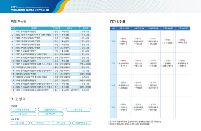 2021 신협중앙회장배 실업배구 종합선수권대회 16일 개막