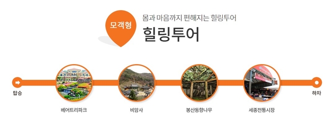 코로나에 지친 심신 세종시티투어로 달래세요