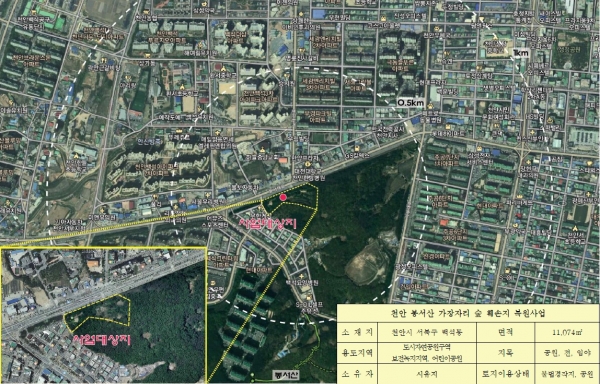 천안시, 2020년 생태계보전협력금 반환사업 선정