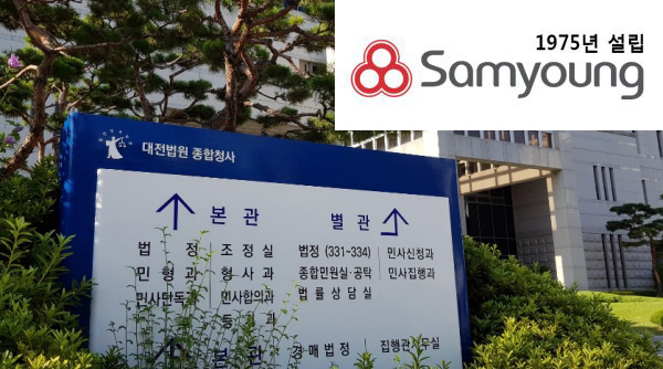 삼영기계, 현대중공업 상대 소송을 제기한 이유
