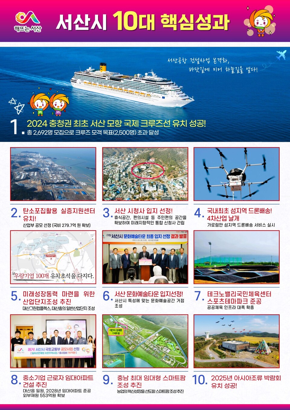 서산시 올해 최대성과 국제쿠루즈 유치, 서산공항 본격화