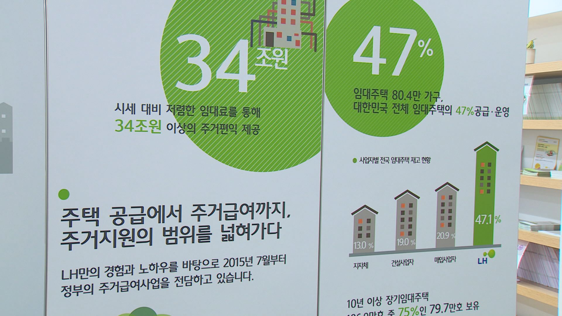 주거복지 사각지대 없앤다…‘중앙주거복지센터’ 개소