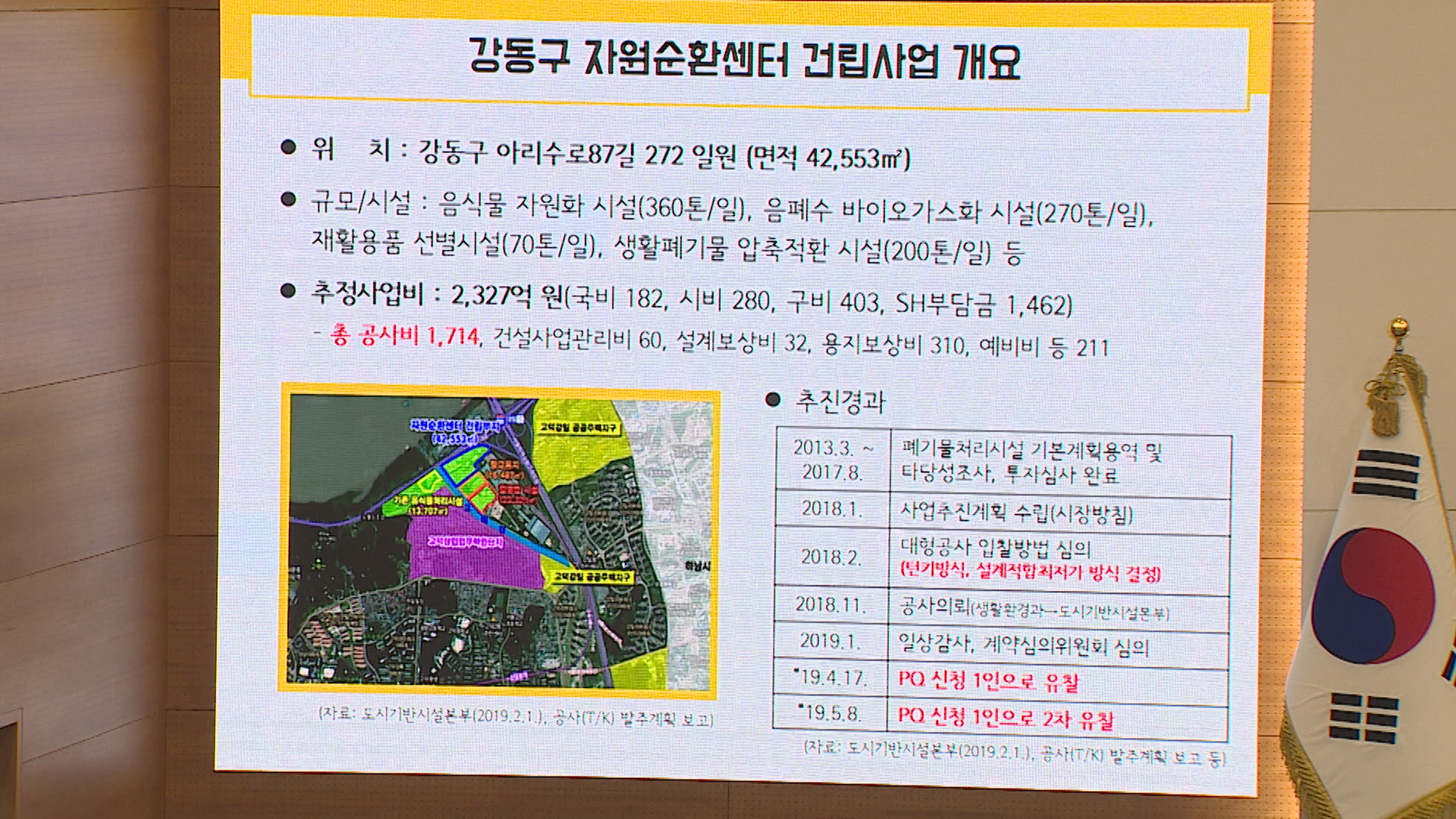 강동 자원순환센터 발주방식 바꿔야 VS 문제 없다