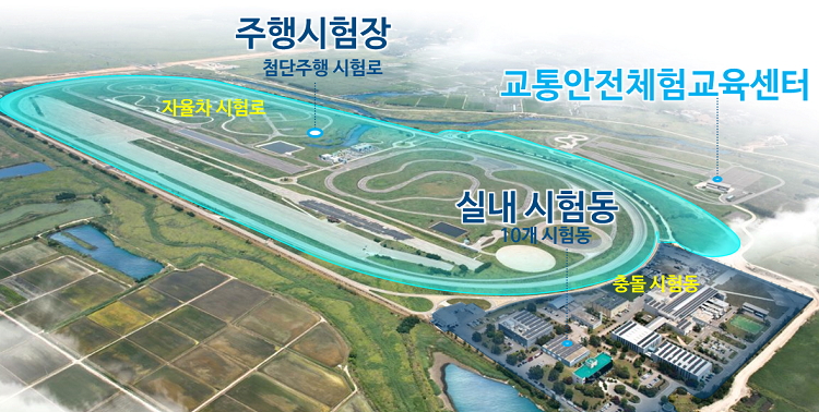 화성 자동차안전연구원 개방..충돌시험 가능해요..