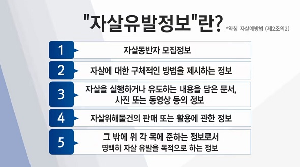 ‘자살각’, ‘인생 리셋’…자살을 재미로 말하는 사회