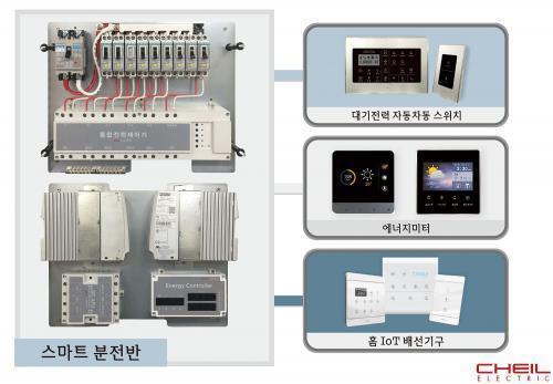 제일전기공업, 차세대 스마트 가정용 배전반 출시 