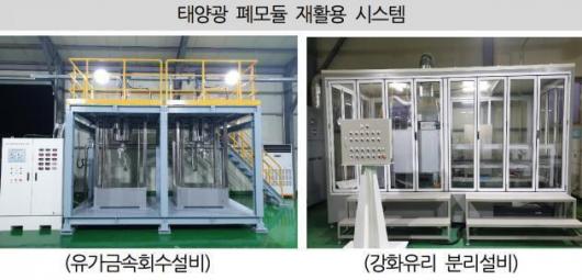 태양광 폐모듈 자원화 기술, 연내 개발되나
