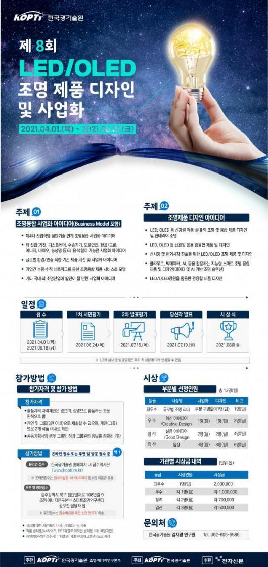 한국광기술원, 신시장 개척할 융합조명 아이템 발굴 나서