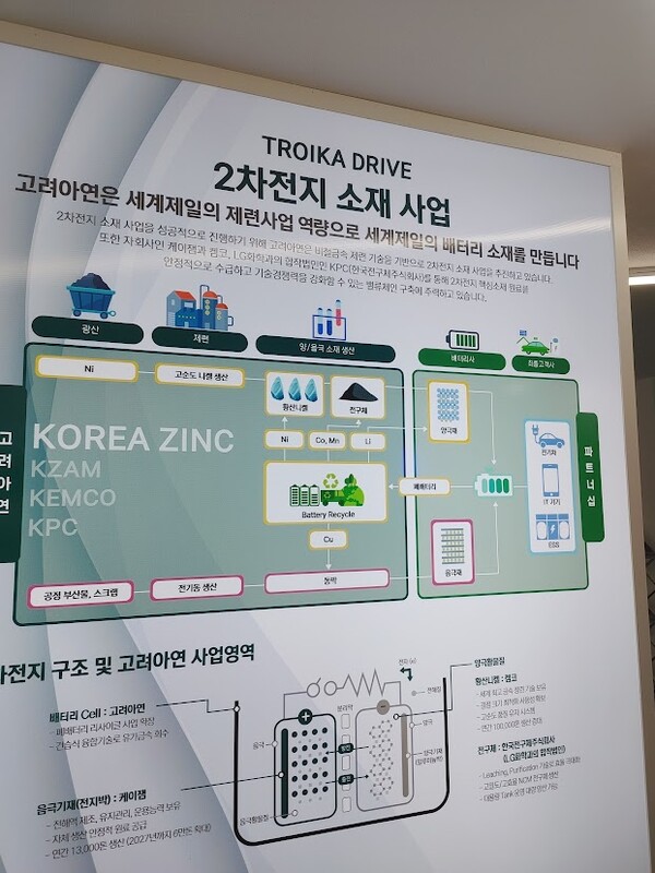 배터리·수소 전시회 메인자리 차지 고려아연…연일 핫이슈