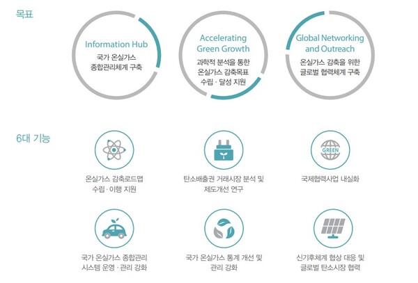창간 59주년 인터뷰_정은해 온실가스종합정보센터 센터장