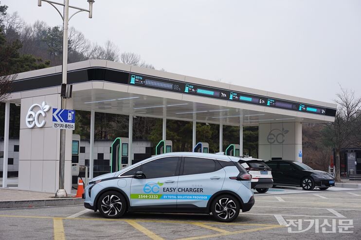 환경부, 전기차·수소차 충전시설 현장 점검
