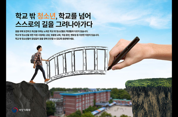 학교 밖 청소년 인식도, 복지도 사각지대