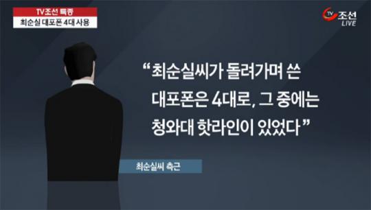 “최순실, 대포폰 4대 썼다...그 가운데 1대는 청와대 핫라인”