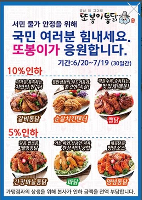 남들은 올리는데... 서민 물가 안정 위해 치킨값 내린 또봉이 통닭