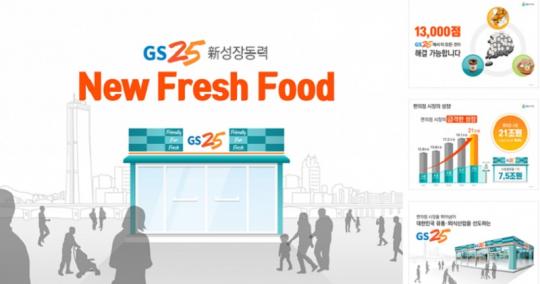 “GS리테일, 편의점의 안정화에도 신사업 투자로 기저효과 수준의 실적”