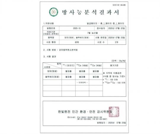한빛원전민간환경안전감시위원회 “상반기 관내 농·수산물 방사능 검사결과 만족