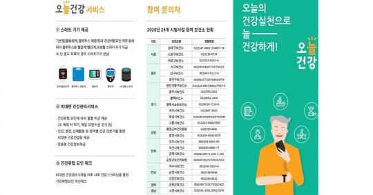 포항시, 인공지능 및 사물인터넷 활용해 어르신 건강관리도 ...  스마트하게!