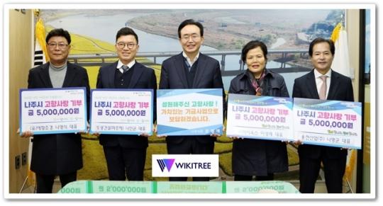 전남 나주시 반남면 향우들, 고향사랑 기부