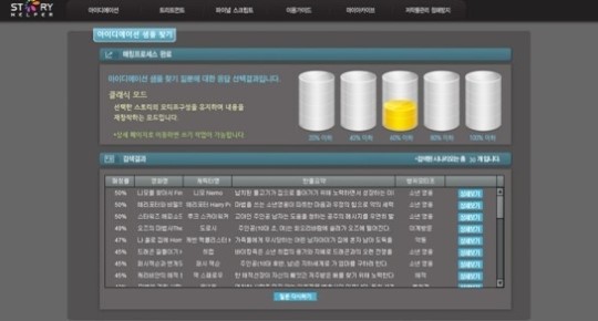 쉽고 간단한 스토리헬퍼 사용법은 이렇게